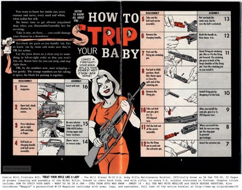 Pages 2-3 "How to Strip Your Baby" of  The Will Eisner M-16 U.S. Army Rifle Maintenance Booklet, officially known as DA Pam 750-30 (source: "Comics with Problems" Issue #25 - Treat Your M-16 Rifle Like a LADY)